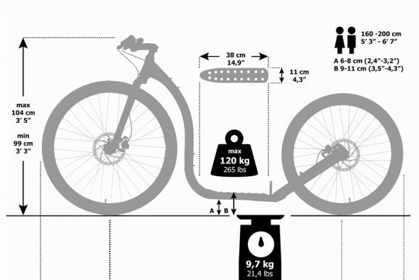 Musherská a závodní koloběžka KICKBIKE CROSS 29er - parametry